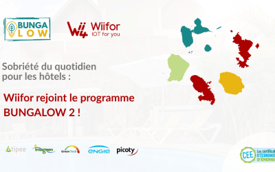 Sobriété énergétique pour les hôtels